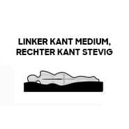 Linker kant medium, rechter kant stevig